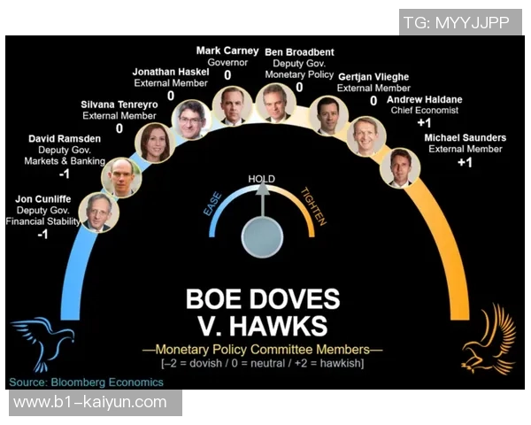 胡森伊尔比德对阵亚吉拉安曼的精彩赛事分析与前瞻展望